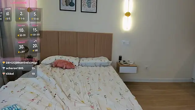 Snapshot of shellikeangel chatting on 25, 1, 2025 shellikeangel online show from 25, 1, 2025