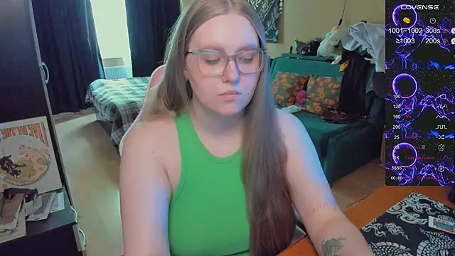 Alice Dreamgirl  online show from 8, 5, 2026