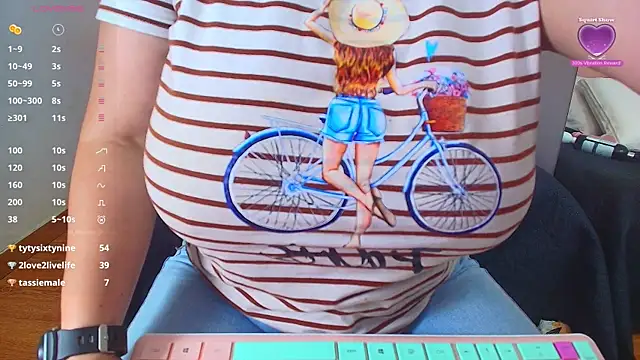 Snapshot of MommyHelpsmee chatting on 21, 1, 2025 MommyHelpsmee online show from 21, 1, 2025