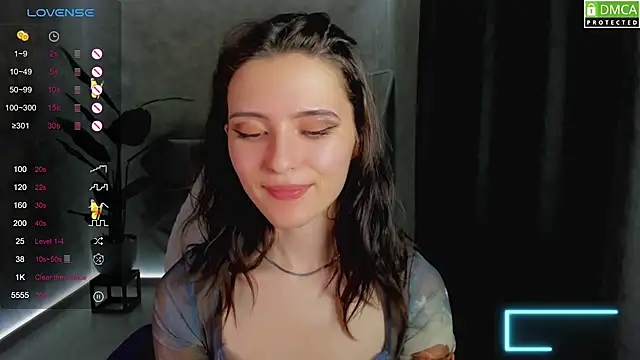 Snapshot of niki_cutes chatting on 5, 3, 2025 niki cutes online show from 5, 3, 2025