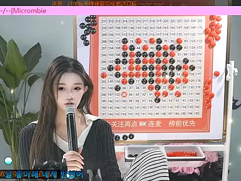 Xiaoqiaobaby online show from 25, 1, 2025