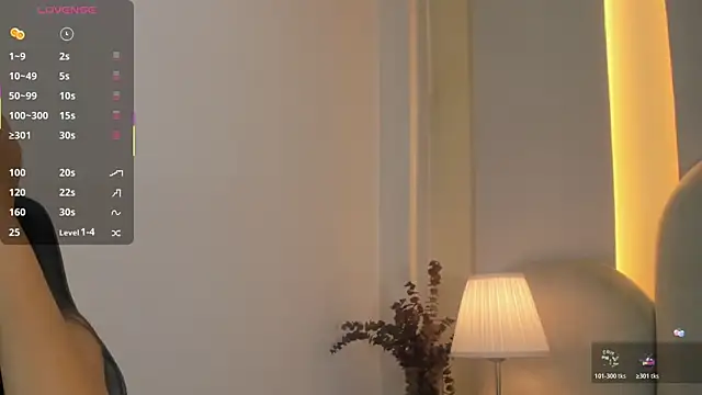 NicolMeyer online show from 3, 3, 2026