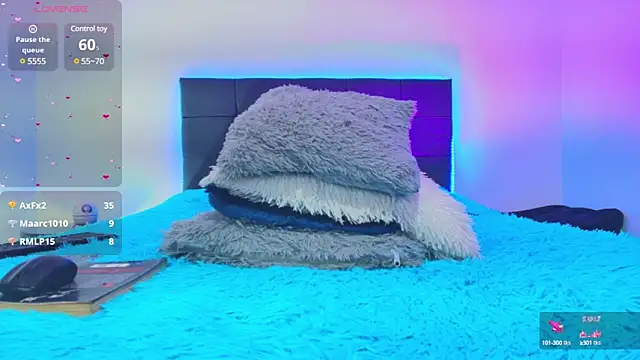 Snapshot of Sophie_Astor chatting on 1, 3, 2025 Sophie Astor online show from 1, 3, 2025