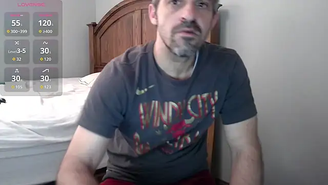 Troyt87 online show from 9, 6, 2026