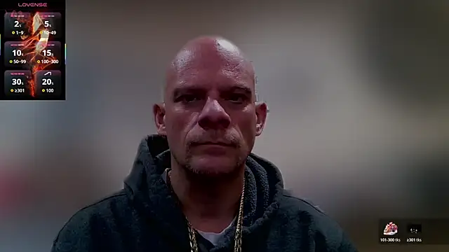 Boss5989 online show from 20, 3, 2026