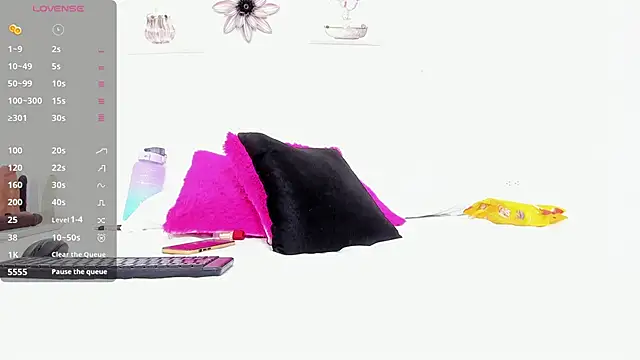 Deisyway88 online show from 4, 2, 2025