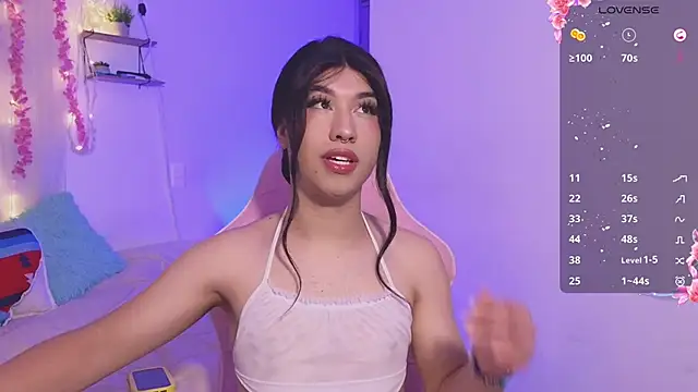 Sweettifani online show from 17, 1, 2026