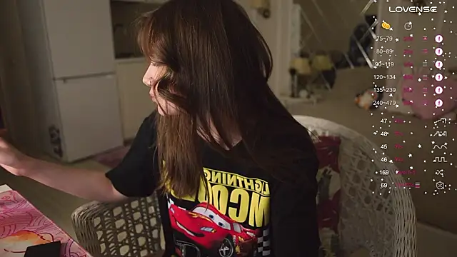 alexa feels  online show from 12, 2, 2026