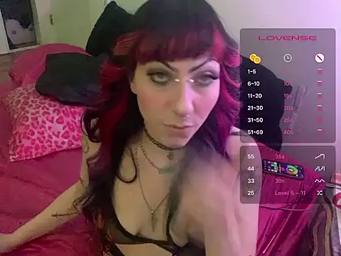ChrryFoxx online show from 26, 4, 2026