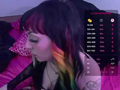 ChrryFoxx online show from 31, 5, 2026