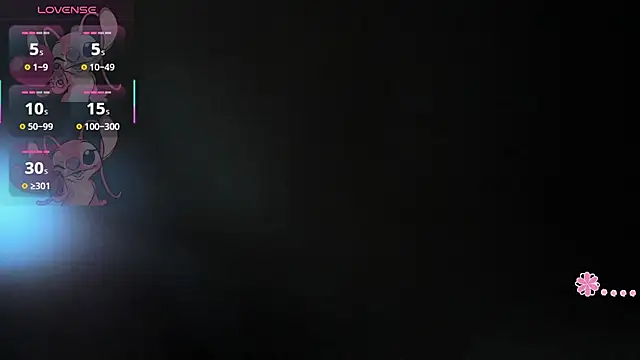 Snapshot of Bonniie_22 chatting on 2, 12, 2025 Bonniie 22 online show from 2, 12, 2025