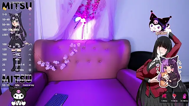 Snapshot of Mitsu_Kawii chatting on 5, 2, 2026 Mitsu Kawii online show from 5, 2, 2026