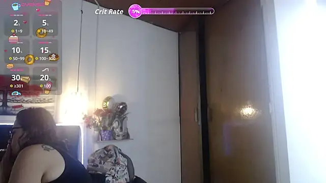 Snapshot of Rose_Thompson1 chatting on 1, 11, 2025 Rose Thompson1 online show from 1, 11, 2025