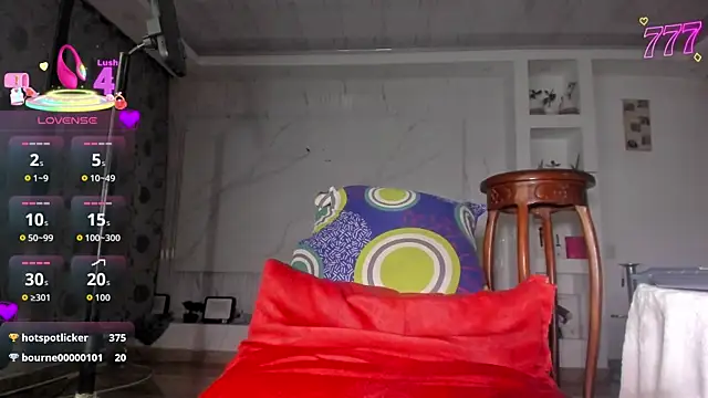 Snapshot of Chloe_cooperr chatting on 11, 4, 2026 Chloe cooperr online show from 11, 4, 2026