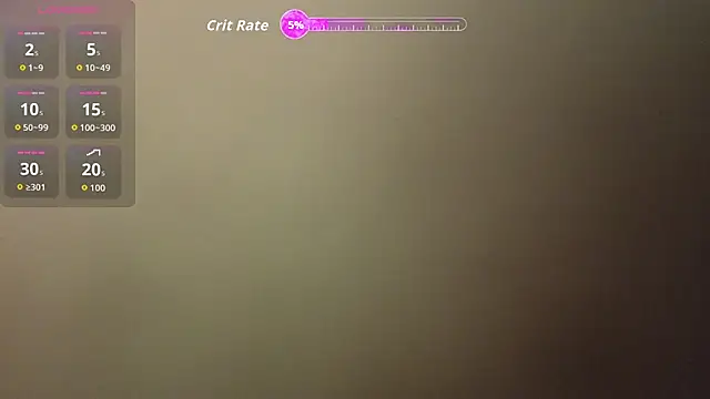 Snapshot of francescaasmith chatting on 3, 3, 2026 francescaasmith online show from 3, 3, 2026