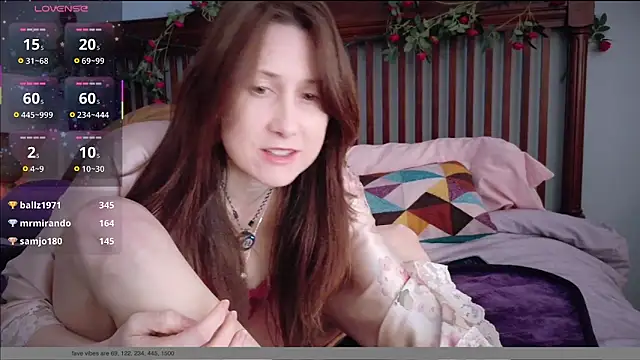 MommyGoddessL online show from 20, 2, 2026