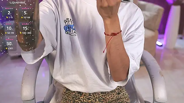 NicoleCrawft online show from 5, 2, 2026