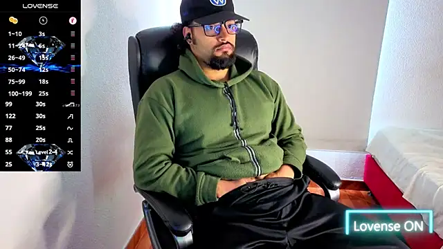 Ernesto-Rodriguez82 online show from 15, 1, 2026