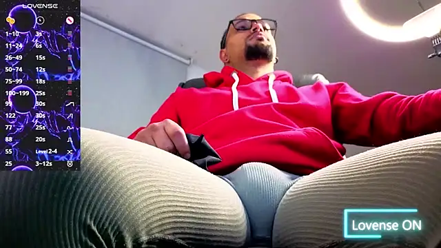 Ernesto-Rodriguez82 online show from 6, 2, 2026