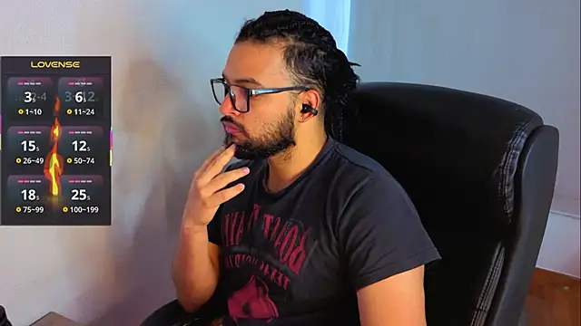 Ernesto-Rodriguez82 online show from 12, 5, 2026