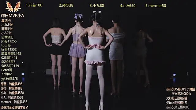 A848 online show from 2, 10, 2025