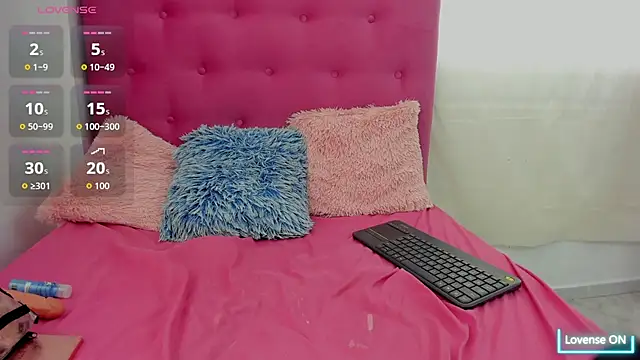 Veronica mellerr online show from 21, 3, 2026