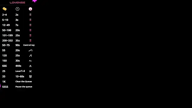 zegoii online show from 2, 12, 2025