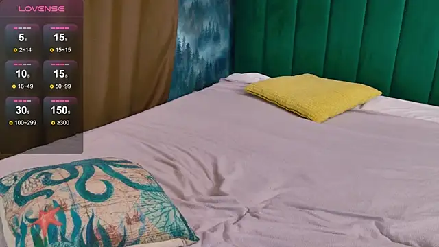 melody gepard online show from 14, 10, 2025