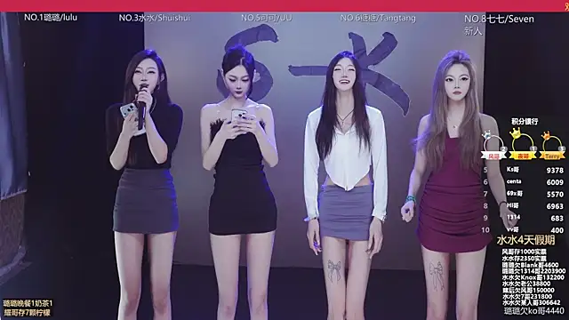 Snapshot of SK-001 chatting on 4, 12, 2025 SK-001 online show from 4, 12, 2025