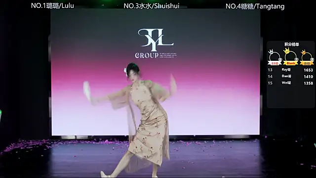 Snapshot of SK-001 chatting on 10, 1, 2026 SK-001 online show from 10, 1, 2026