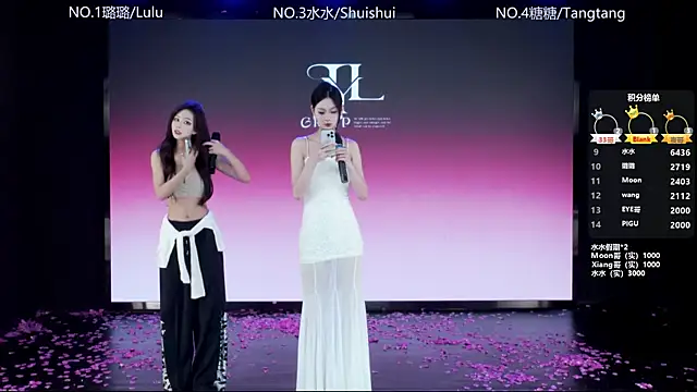 Snapshot of SK-001 chatting on 12, 1, 2026 SK-001 online show from 12, 1, 2026