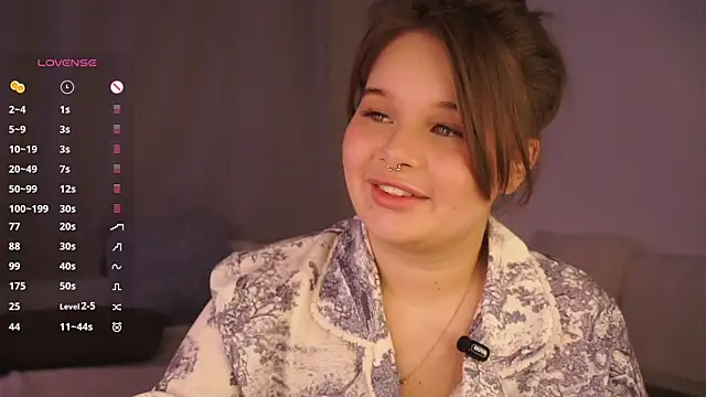 Anna Nicol online show from 11, 1, 2026