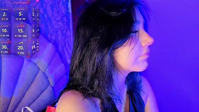 sophiievv online show from 6, 5, 2026