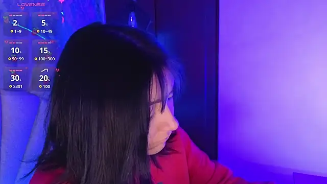 sophiievv online show from 10, 5, 2026