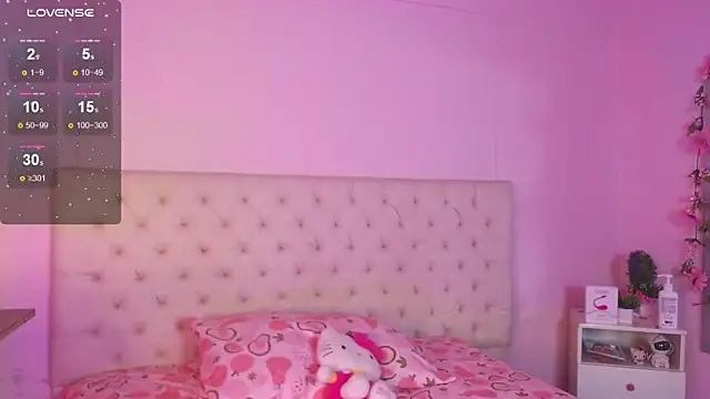 Snapshot of kiity_horny_ chatting on 1, 4, 2026 kiity horny online show from 1, 4, 2026