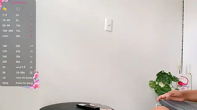 Allymdo online show from 17, 10, 2025