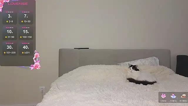 Annabel theMoon online show from 4, 3, 2026