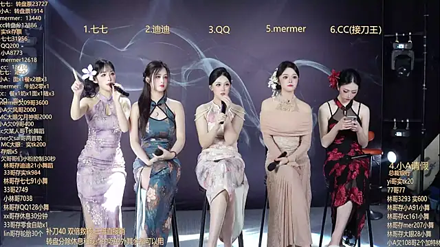 Snapshot of SK010 chatting on 15, 3, 2026 SK010 online show from 15, 3, 2026