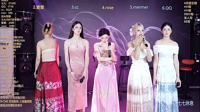 Snapshot of SK010 chatting on 17, 5, 2026 SK010 online show from 17, 5, 2026