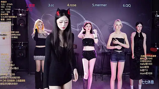 Snapshot of SK010 chatting on 19, 5, 2026 SK010 online show from 19, 5, 2026