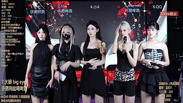 Snapshot of SK010 chatting on 14, 7, 2026 SK010 online show from 14, 7, 2026