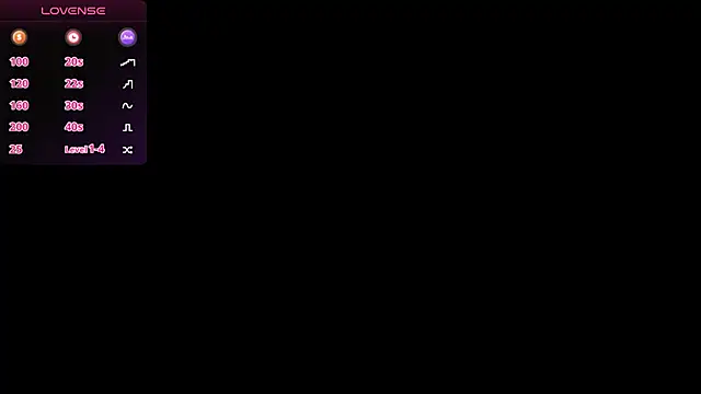 charlote rossee online show from 5, 12, 2025