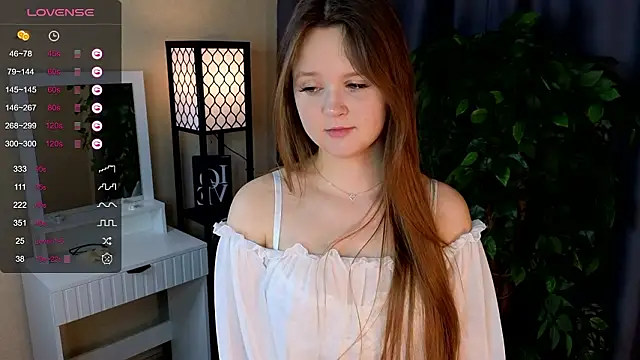 Snapshot of ElenoreReth chatting on 11, 2, 2026 ElenoreReth online show from 11, 2, 2026