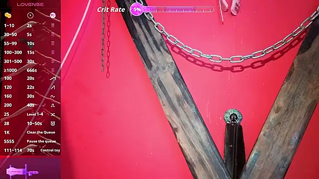 EVADANGERBDSM  online show from 9, 1, 2026