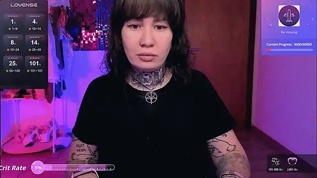 Snapshot of Senorita__Dakota chatting on 8, 5, 2026 Senorita Dakota online show from 8, 5, 2026