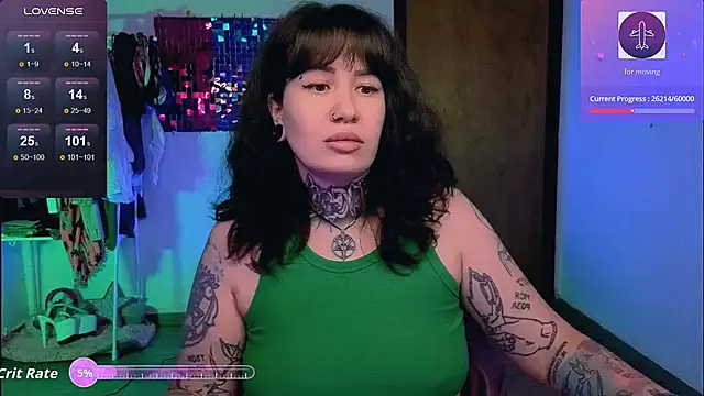 Snapshot of Senorita__Dakota chatting on 20, 5, 2026 Senorita Dakota online show from 20, 5, 2026
