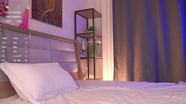 RosalindSherlock online show from 20, 2, 2026