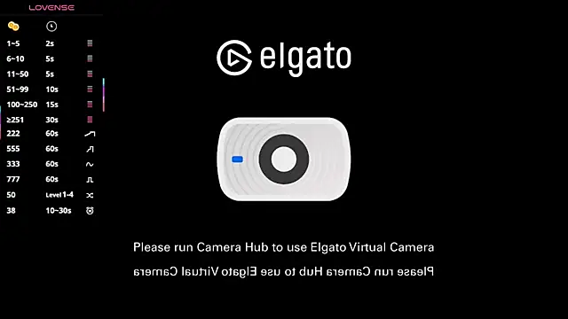 Kinkychaos online show from 12, 1, 2026