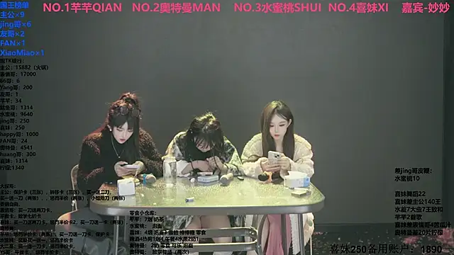 Wily-07 online show from 30, 11, 2025