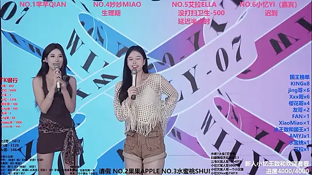 Wily-07 online show from 1, 2, 2026